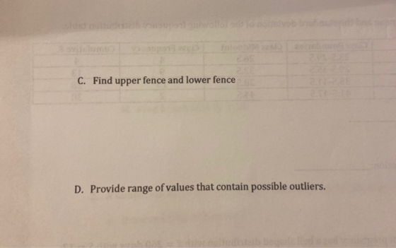 C. Find upper fence and lower fence D. Provide range of values that contain possible outliers.