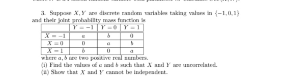 3. Suppose X, Y are discrete random variables taking values in -1,0,1) and their joint probability mass function is 0 0 0 where a, b are two positive real numbers. (i) Find the values of a and b such that X and Y are uncorrelated (ii) Show that X and Y cannot be independent