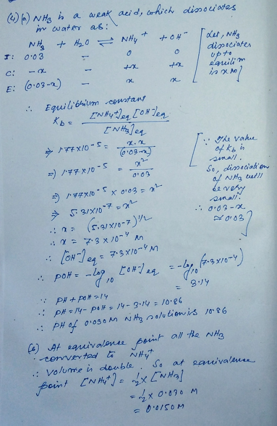 dissociates Let, Nt3 dissociates Opto équilim is xml L (4) (6) NH3 is a weak acid, which in water as: NH + H2O Nty + + oH T: