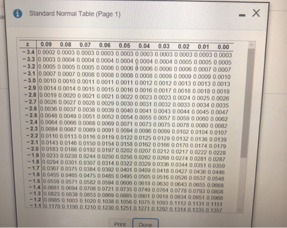 Standard Normal Table (Page 1) z 0.09 0.08 0.07 0.06 0.05 0.04 0.03 0.02 0.01 0.00 3.4 0.0002 0.0003 0.0003 0.0003 0.0003 0.0003 0 0003 0.0003 0.0003 0.0003 3.3 0.0003 0.0004 0.0004 00004 0.00040004 0.0004 0.0005 0.0005 0.0005 3.2 10 0005 0 0005 0 0005 0 0006 0 0006 0006 0 0006 0 0006 0 0007 0 0007 3.1 0.0007 0.0007 0.0008 0.0008 0.0008 0 0008 0.0009 0 0009 0.0009 0.0010 3.0 0.0010 0.0010 0.0011 00011 00011 00012 00012 0.0013 0.0013 0.0013 2.9 0.0014 0.0014 00015 0.0015 0.0016 0 0016 0.0017 00018 0.0018 0.0019 2.8 0.0019 0.0020 0.0021 0 0021 0.0022 0.0023 0.0023 0.0024 0 0025 0.0026 2.7 0.0026 0.0027 0.0028 0.0029 0.0030 0.0031 0.0032 0.0033 00034 0.0035 2.6 0.0036 0.0037 0.0038 0.0039 0.0040 0.0041 00043 00044 0.0045 0.0047 2.5 0.0048 0.0049 0.0051 0.0052 0.0054 0.0055 0 0057 0 0059 0.0060 0.0062 2.40.0064 0.0066 0.0068 0 0069 0.0071 0 0073 00075 00078 0.0080 0.0082 2.3 0.0084 0.0087 0.0089 0.0091 0.0094 0.0096 0 0099 00102 00104 0.0107 2.2 0 0110 0.0113 0.0116 0.0119 0.0122 00125 00129 00132 0.0136 00139 2.10.0143 0 0146 00150 0.0154 0 0158 0.0162 0.0166 0 0170 0.0174 0.0179 2.0 0.0183 00188 0.0192 0.0197 00202 0.0207 0 0212 0.0217 0.0222 0.0228 1.90 0233 0.0239 0 0244 0.0250 0 0256 0.0262 0.0268 00274 0.0281 0.028 1.8 0.0294 0.0301 0.0307 0.0314 0 0322 0 0329 0 0336 0.0344 0 0351 0 0359 1.7 0.0367 0 0375 0.0384 0.0392 0.0401 0.0409 0.0418 0 0427 00436 0.0446 1.6 0.0455 0.0465 0 0475 0.0485 0.0495 0.0505 0.0516 0.0526 0.0537 0.0548 1.5 0.0559 0.0571 0 0582 0.0594 0.0606 0 061 0.0630 0.0643 0.0655 0.0668 -1.4 0.0681 0.0694 0 0708 0.0721 0 0735 0.0749 0 0764 0.0778 0.0793 0 0808 -1.3 0.0823 0.0838 0.0853 0.0869 0 0885 0.0901 0.0918 0.0934 0.0951 00968 -1.2 00985 0.1003 0.1020 0.1038 0.1056 0.1075 0.1093 0.1112 0.1131 0.1151 -1.1 0.1170 0.1190 0.1210 0.1230 0.1251 0.12710.1292 0.1314 0.1335 0.1357 Print
