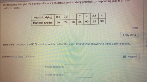 The following data give the number of hours 7 students spent studying and their corresponding grades midterm exams. 0.5 0.5 1