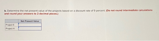 b. Determine the net present value of the projects based on a discount rate of 9 percent. (Do not round intermediate calculat