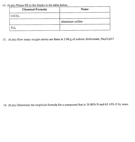 14. (6 pts) Please fill in the blanks in the table below. Chemical Formula Name CrCO3 aluminum sulfate P214 15. (6 pts) How m