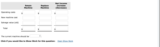 Net Income Retain Replace Machine Increase Machine (Decrease) Operating costs $ $ New machine cost Salvage value (old) Total