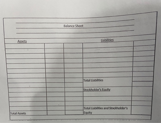 Balance Sheet Assets Liabilities Total Liabilities Stockholders Equity Total Liabilities and Stockholders Equity Total Asse