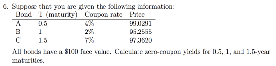 4% 6. Suppose that you are given the following information: Bond T (maturity) Coupon rate Price A 0.5 99.0291 B 1 2% 95.2555