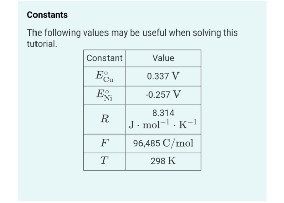 Constants The following values may be useful when solving this tutorial. Constant Value Eco 0.337 V -0.257 V R 8.314 J. mol-1