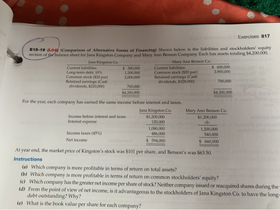 Exercises 817 -10-19 (L041 Comparison of Alternative forms of Financing) Shown below is the liabilities and stockholders equ