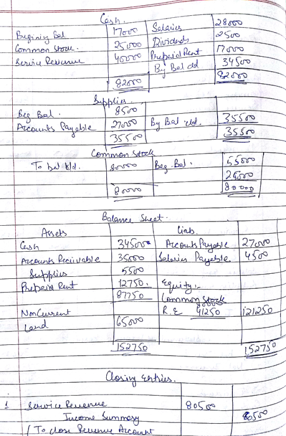 28 OSD pel 260 Baloer Suet Prseth Liah 2 ヤトAus iSo 2125 Sao Land 152730