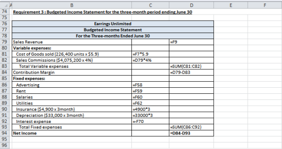 74 Requirement 3 : Budgeted Income Statement for the three-month period ending June 30 75 77 79 =F9 84 -SUM(C81:C82) | =D79-0