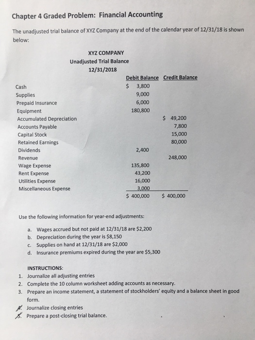 Chapter 4 Graded Problem: Financial Accounting The unadjusted trial balance of XYZ Company at the end of the calendar year of 12/31/18 is shown below: XYZ COMPANY Unadjusted Trial Balance 12/31/2018 Debit Balance Credit Balance $3,800 Cash Supplies Prepaid Insurance Equipment Accumulated Depreciation Accounts Payable Capital Stock Retained Earnings Dividends Revenue Wage Expense Rent Expense Utilities Expense Miscellaneous Expense 9,000 6,000 180,800 49,200 7,800 15,000 80,000 2,400 248,000 135,800 43,200 16,000 3.000 400,000 400,000 Use the following information for year-end adjustments: a. b. c. d. Wages accrued but not paid at 12/31/18 are $2,200 Depreciation during the year is $8,150 Supplies on hand at 12/31/18 are $2,000 Insurance premiums expired during the year are $5,300 INSTRUCTIONS Journalize all adjusting entries Complete the 10 column worksheet adding accounts as necessary. Prepare an income statement, a statement of stockholders equity and a balance sheet in good form. Journalize closing entries 1. 2. 3. . Prepare a post-closing trial balance.