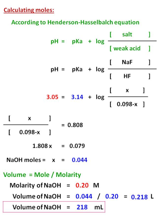 Calculating moles: According to Henderson-Hasselbalch equation [ salt pH = pka + log I weak acid 1 pH = pka + log [ NaF ] [ H