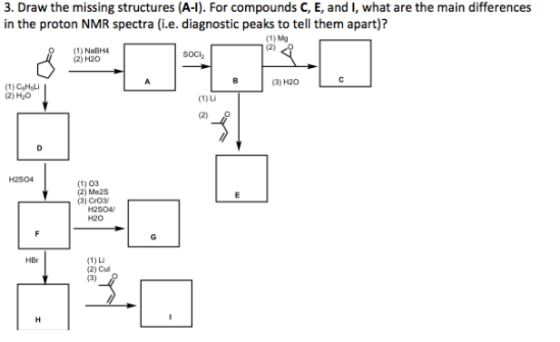 3. Draw the missing structures (A-). For compounds C, E, and I, what are the main differences in the proton NMR spectra (i.e. diagnostic peaks to tell them apart)? (1) Mg O )NaBH4 (1) CHi (2) но (3) H20 (mu H2504 (1) 03 (2) Me2s (3) Cro3 H2S04 H20 HBr 1) L (2) Cu