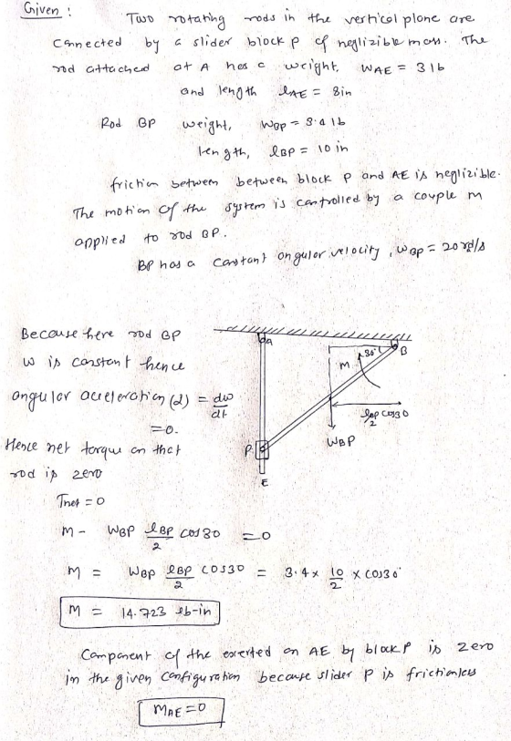 Given : at A IAE Two rotating rods in the vertical plane are Conected by a slider block p of neglizible moss. The rod attache