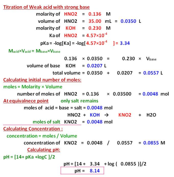 Titration of Weak acid with strong base molarity of HNO2 = 0.136 M volume of HNO2 = 35.00 mL = 0.0350 L molarity of KOH = 0.2