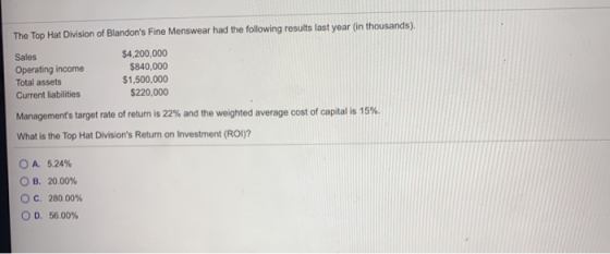 The Top Hat Division of Blandons Fine Menswear had the following results last year (in thousands). Sales $4,200,000 Operatin