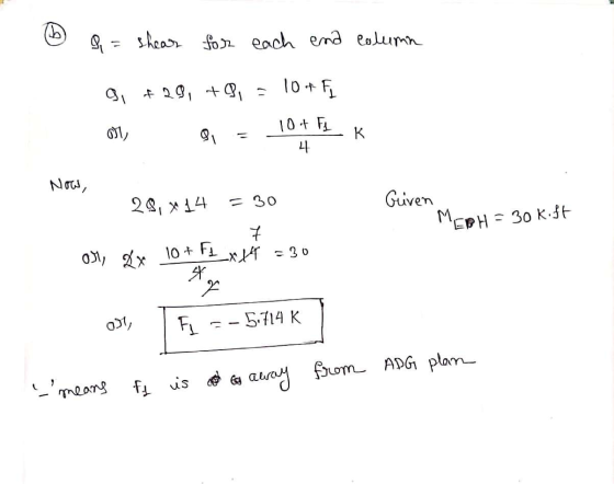 9 = shear for each end column O, F20, +8 = 10+ F 01, 1 = 4 10+ F1 K Now, 29,* 14 = 30 Guven MEPH = 30 K.ft OM, 2x 10+ FIXU