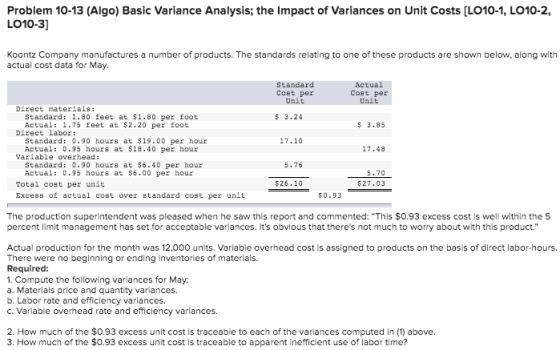 Problem 10-13 (Algo) Basic Variance Analysis; the Impact of Variances on Unit Costs [LO10-1, LO10-2, LO10-3] Koontz Company m