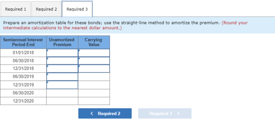 Required 1 Required 2 Required 3 Prepare an amortization table for these bonds; use the straight-line method to amortize the