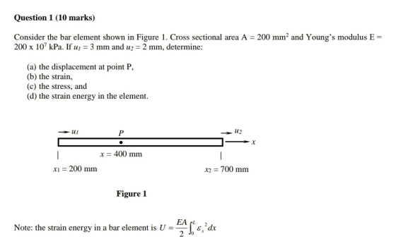 Question 1 (10 marks) Consider the bar element shown in Figure 1. Cross sectional area A = 200 mm and Youngs modulus E = 200