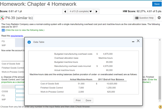 Homework: Chapter 4 Homework Save Score: 0.61 of 1 pt 4 of 5 (5 complete) HW Score: 92.27%, 4.61 of 5 pts % P4-39 (similar to