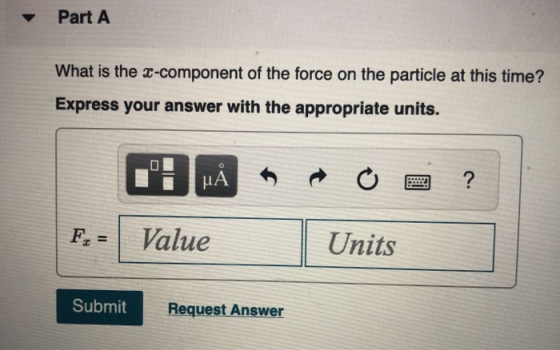 Part A What is the x-component of the force on the particle at this time? Express your answer with the appropriate units. μΑ