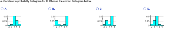 e. Construct a probability histogram for X. Choose the correct histogram below. O A. B. O c. OD 0.51 0.5 0.57 0.57 0.25 I oh
