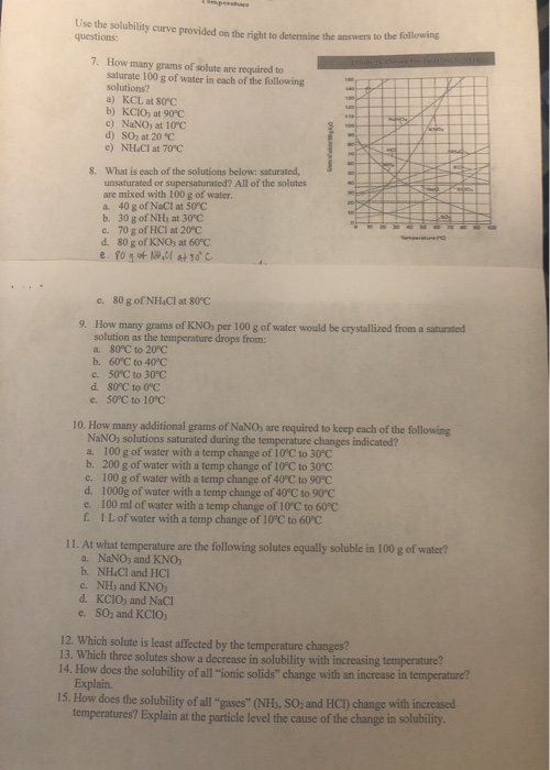 dmperstu Use the solubility curve provided on the right to determine the answers to the following questions: 7. How many gram