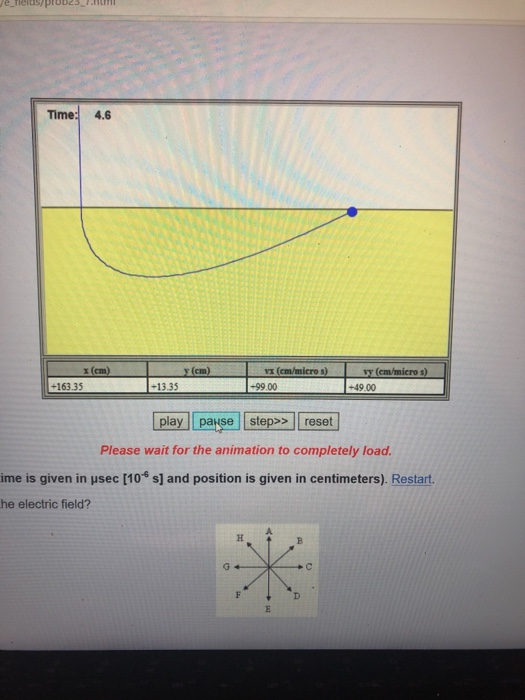 Time: 4.6 vx (cm/micro s)vy +49.00 -16335 +13.35 99.00 play | pause step>> reset Please wait for the animation to completely load. ime is given in usec [10s s] and position is given in centimeters). Restart. he electric field? A.