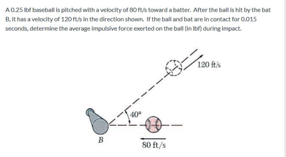 A 0.25 lbf baseball is pitched with a velocity of 80 ft/s toward a batter. After the ball is hit by the bat B, it has a veloc