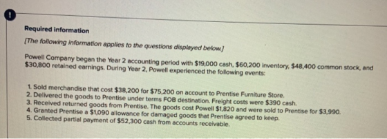 Required information [The following information applies to the questions displayed below.) Powell Company began the Year 2 ac