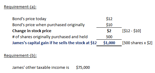 Bonds price today Bonds price when purchased originally Change in stock price # of shares originally purchased and held Jamess capital gain if he sells the stock at $12 $12 $10 $2 S12-510] 500 1,000 [500 shares x $2] James other taxable income is $75,000