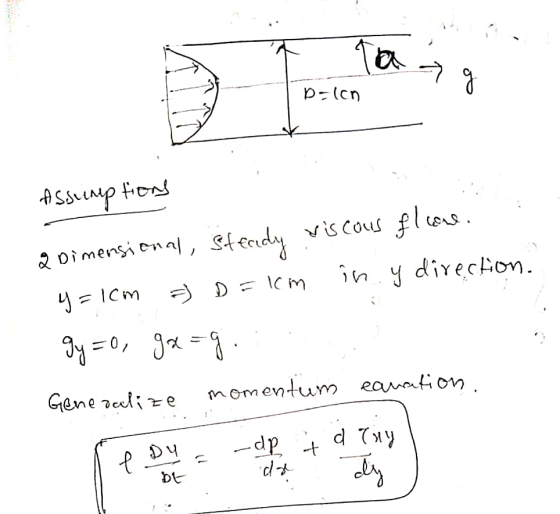 Ta 7 g D-len Assumptions 2 Dimensional, steady viscous flone. in. y direction. y = 1cm = D=1cm gy=0, gx=g Generalize momentum