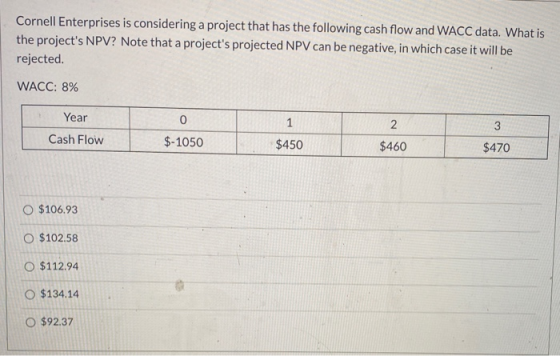 Cornell Enterprises is considering a project that has the following cash flow and WACC data. What is the projects NPV? Note