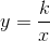 y=\frac{k}{x}