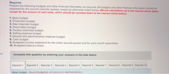 Required: Prepare the following budgets and other financial information as required. All budgets and other financial informat