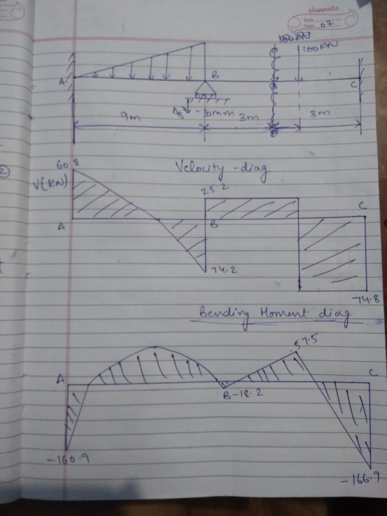 elassuste Pag 07 100KN B A С. - Romm 3m 3m * Go 8 Velocity -diag VERN) 252 a C A 74.2 74.8 bending Moment ding $7.5 A B-18.2