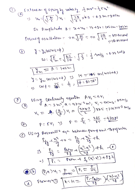 a Extension of spring by velocity, & mv² = 28x² » 3w=( v J 119 x 0.3 = 0.9 maguem so Amplitude n= 31+710 = 15 +50= 105 cm - l