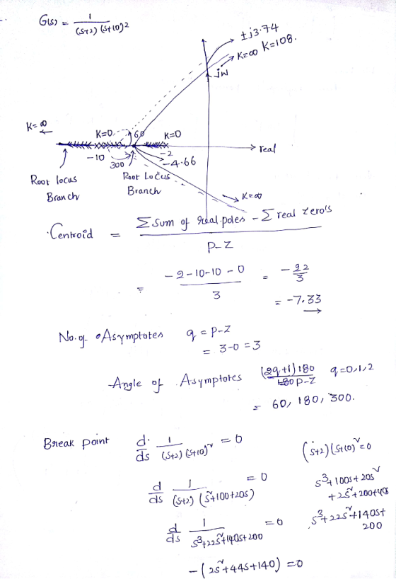 3.34 Kzco K- o Teal Root locas Bran chv Root Lo Cus Branth enoid _ -22 ろ 3 (ag til,Bo :0 60, 180, 300. -Angle 안 A 2 ymptores Bneak pant d1 s3 10014 203 as s 341001 205 200