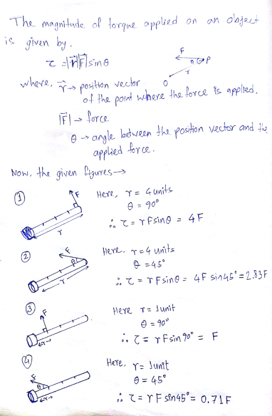 → position vector ostion Vector and h θ一, angle between th, r al Now, the given Digures→ Heft, γ= 4 units Here, γ= 4 Uni ts HeTe. r Jnit