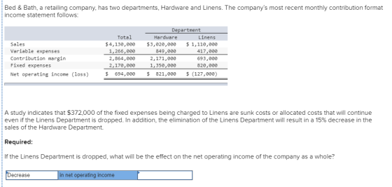 Bed & Bath, a retailing company, has two departments, Hardware and Linens. The companys most recent monthly contribution for