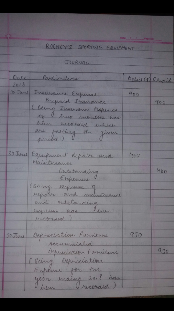 age r ROONEYS SPORTINIG EQVIPMENT JOURNAL 2018 o Junt 30 J Mainativamc MD 0 30 tuue 2018