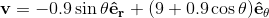 v= -0.9 sin lê+(9 +0.9 cos é