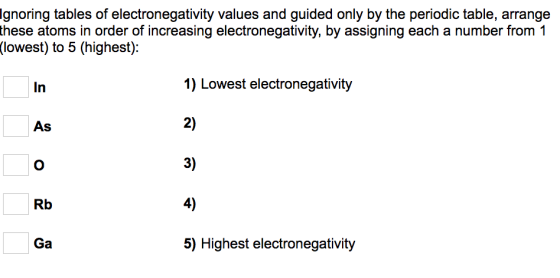 Ignoring tables of electronegativity values and guided only by the periodic table, arrange these atoms in order of increasing