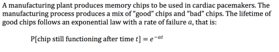 A manufacturing plant produces memory chips to be used in cardiac pacemakers. The manufacturing process produces a mix of good chips and bad chips. The lifetime of good chips follows an exponential law with a rate of failure a, that is: P[chip still functioning after time t]-e-t