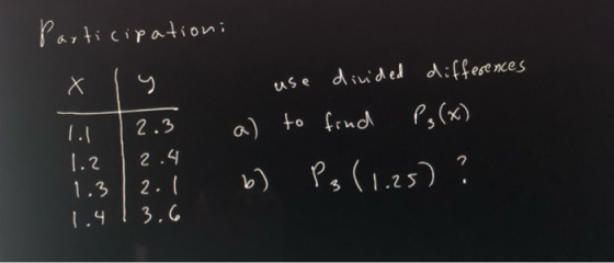 Participationi X y use divided differences, 1.1 2.3 a) to find Pg (x) b) P3 (1.25) ? 1.2 1.3 1.4 2 .4 2.1 13.6