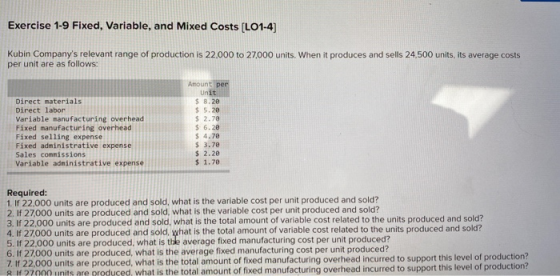 Exercise 1-9 Fixed, Variable, and Mixed Costs (L01-4) Kubin Companys relevant range of production is 22,000 to 27,000 units.