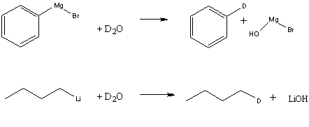 Mg Mg Br +D20 но +LOH u D20