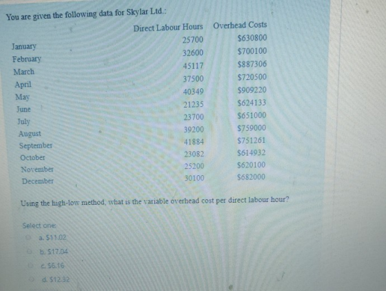 You are given the following data for Skylar Ltd.: Direct Labour Hours Overhead Costs 25700 $630800 January 32600 $700100 Febr