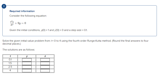 Required information Consider the following equation: dạy dt2 + Sy = 0 Given the initial conditions, 10) = 1 and y(0) = 0 and